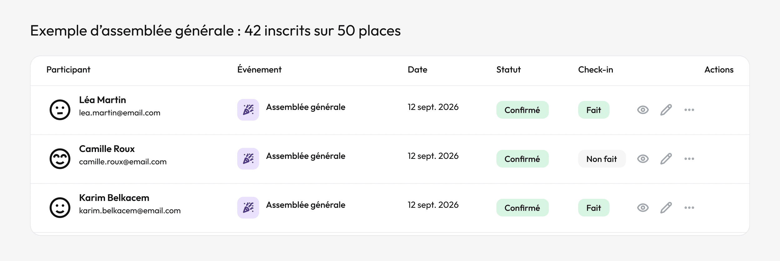 Aperçu d’une assemblée générale dans Hopop : quarante-deux inscrits sur cinquante places, avec leur statut et leur présence
